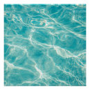 Recherche de vague posters Vacances
