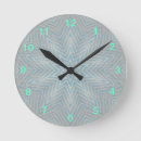 Recherche de patern horloges Abstract