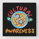 Recherche de bactérien posters Biologie
