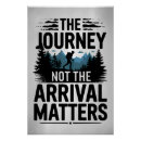 Search for arrive posters Inspirational