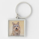 Search for berger keychains Dog