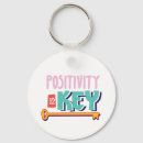 Search for positivity round keychains Happiness