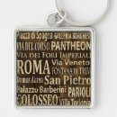 Search for roma italia keychains Travel