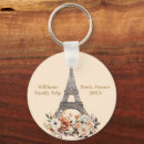 Search for floral keychains Chic
