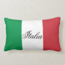 Recherche de drapeau italie coussins Europe