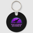 Search for extinct keychains Awareness