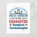 Recherche de chirurgical posters Technologie