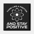 Search for protons magnets Physics