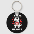 Search for prehistoric keychains Dino