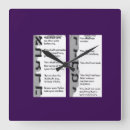 Recherche de hebreu horloges Bible