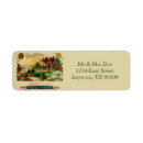 Search for box return address labels Country