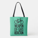 Recherche de vélo sacs Pour tous