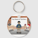 Search for for carpenters keychains Handyman