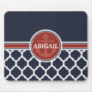 Search for sailed mousepads Pattern
