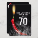 Recherche de poivrons invitations Parti