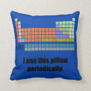 Search for periodic table pillows Nerd