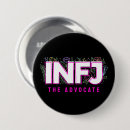 Search for types buttons Introvert