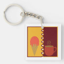 Search for shifting keychains Abstract