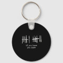 Search for tally keychains Viral