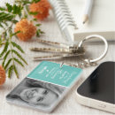 Search for one rectangular keychains Keepsake