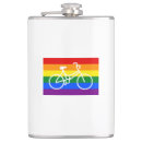 Recherche de gay bar Trans