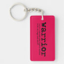 Search for pastors keychains Women