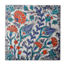 Search for turkish tiles Decorative