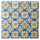 Search for mediterranean tiles Watercolor