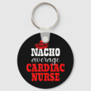 Search for average keychains Nacho