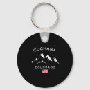 Search for ski resort keychains Powder