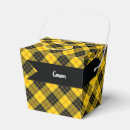 Recherche de le tartan ballotins Écossais