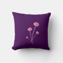 Search for pink gerbera Flower