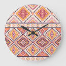 Search for aztec clocks Background