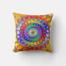Recherche de fractal coussins Coloré