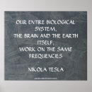 Recherche de fréquence posters Inspiration
