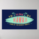 Recherche de surfers posters Océan