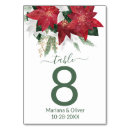 Search for merry christmas table cards Watercolor