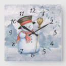 Search for christmas watercolor art Traditional