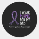 Search for cystic fibrosis stickers Chronic