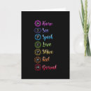 Recherche de chakra vœux cartes Sept chakras