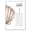 Search for beach table cards Minimal