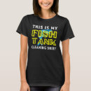 Search for fishkeeper Aquarist