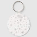 Search for twinkling keychains Elegant