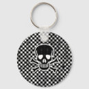 Search for emo keychains Skull
