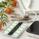 Search for leaves pattern keychains Plant