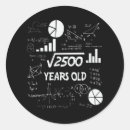 Recherche de olds stickers Birthday
