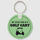 Search for carte keychains Golfer