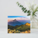 Recherche de java cartes postales Indonésie
