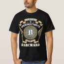 Search for never underestimate the power tshirts For him