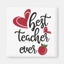Recherche de primaire magnets Éducation